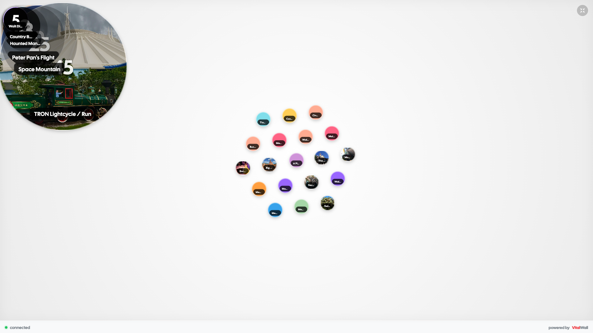 Disney Rides Wait Times Wall