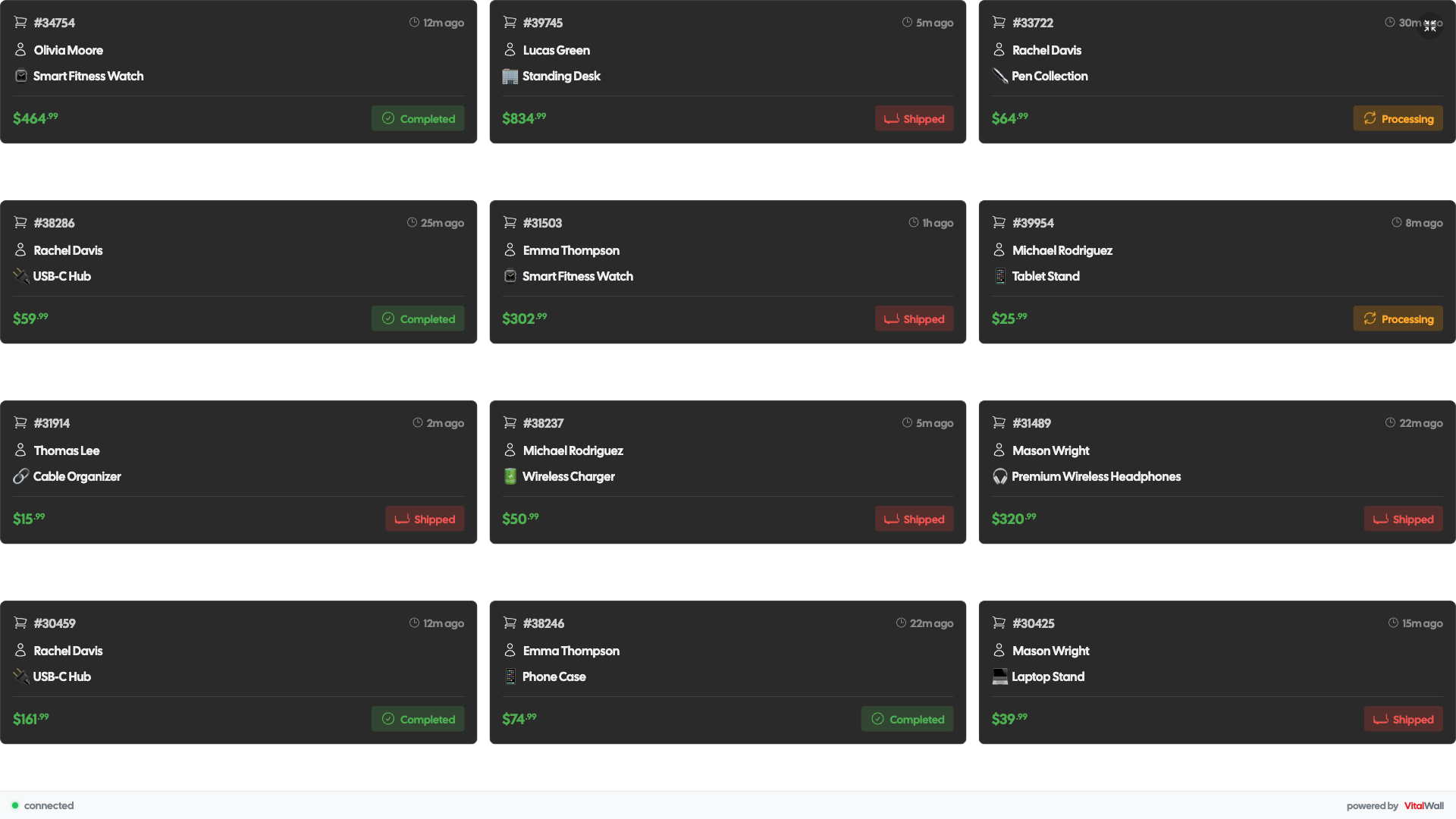 Live Ecommerce Orders Wall